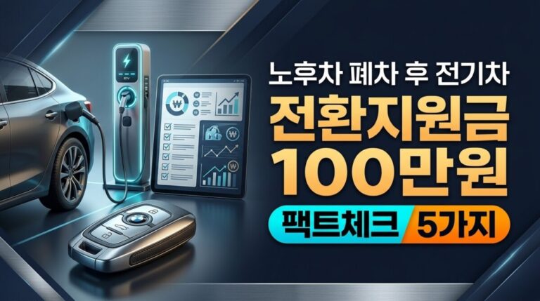 노후차 폐지 후 전기차 전환지원금